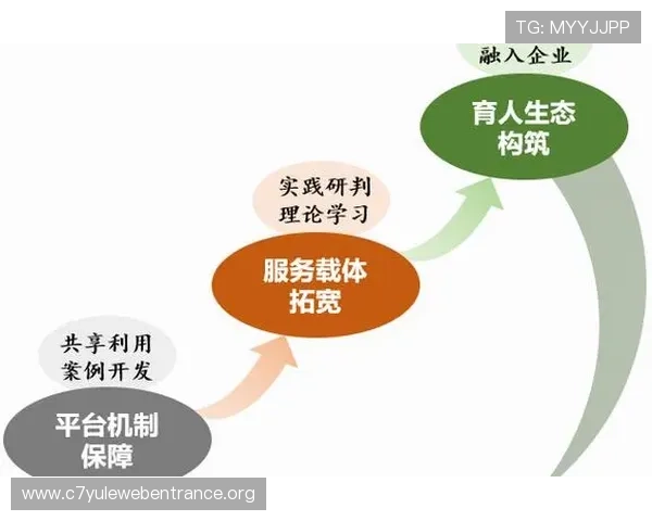 欧博买分合作：推动平台收益增长的合作机制与实践经验分享