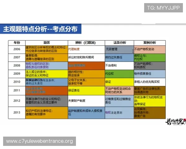 百家乐怎么玩教程让你轻松掌握赢取技巧详解全方位教学指南 百家乐怎么玩教程让你轻松掌握赢取技巧详解全方位教学指南